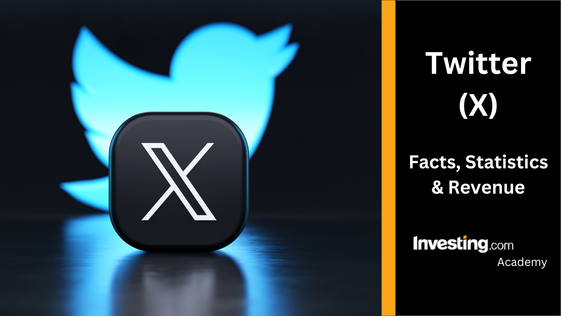 How to Bulk Filter Microsoft Teams Accounts?